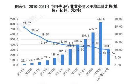 虚幻世界畅战——虚幻4Valorant