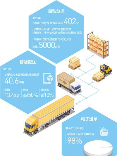 “巫师3 解读：狂猎的魅力”