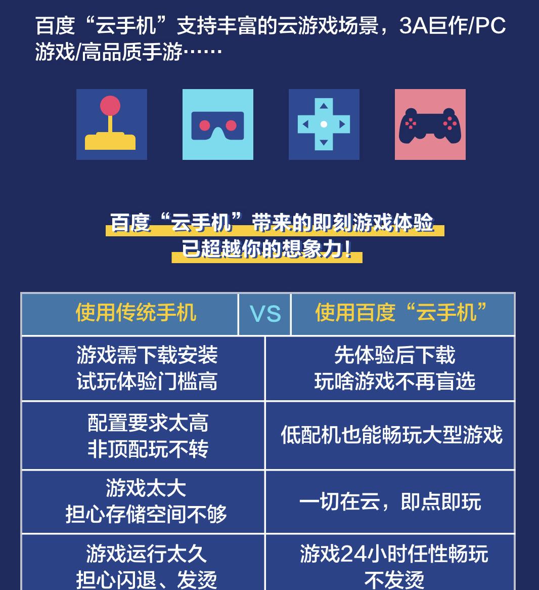百度百科：3D游戏领域的强大扛把子