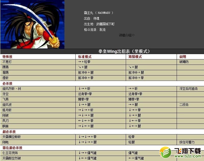 拳皇98出招表_wwe2008出招表_拳皇2002出招表