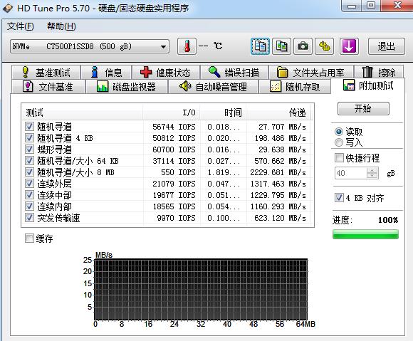 固态硬硬盘游戏卡顿_游戏卡顿是固态硬盘_固态硬盘玩游戏卡顿