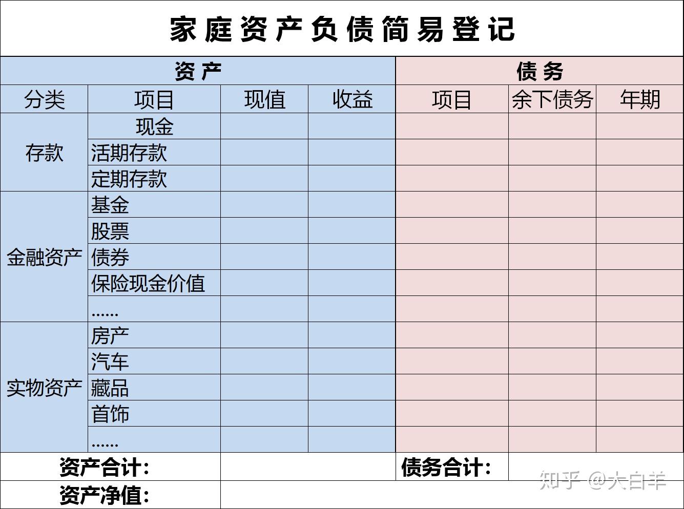 现金流游戏多少钱玩一次_现金流游戏人数_现金流游戏 2-6人玩