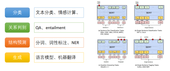 相似度测试_相似性测试_相似度测试在线