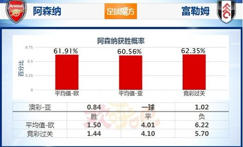 投注外围足球本金怎么算的_投注外围足球犯法吗_外围投注