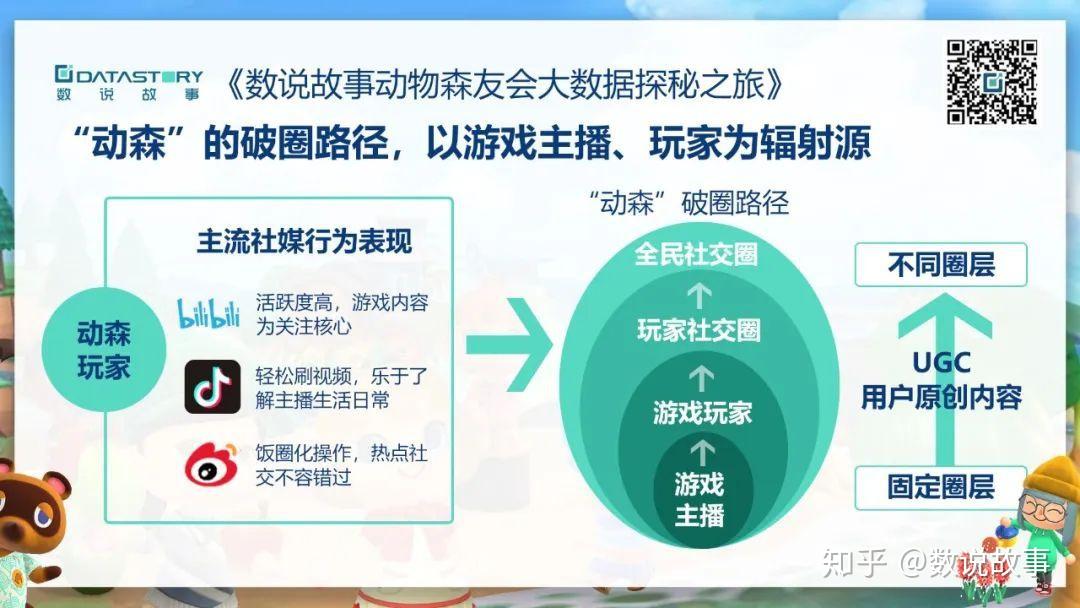 森破小子写的微型糸统_微信系统森破小子73_微信性系统森破小子56