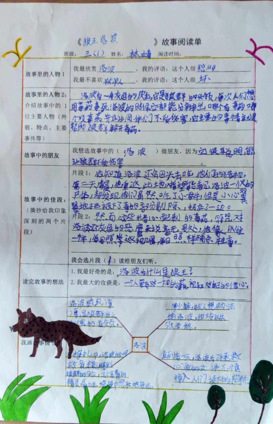 《猎人笔记》的人物形象_猎人笔记角色分析100字_猎人笔记人物分析介绍