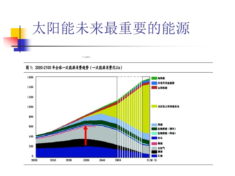 2595_2595什么意思_2595高铁