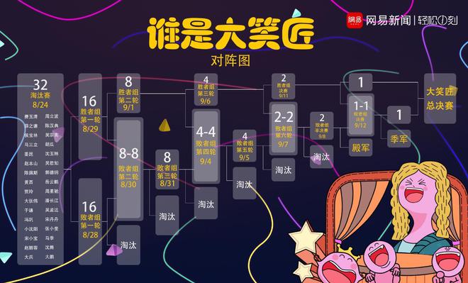 杀人游戏牌_杀人游戏牌怎么玩_全新版杀人游戏牌玩法