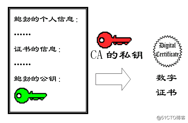 劲液效果怎么样_美国key劲能液骗局_美国key男士劲能液骗局