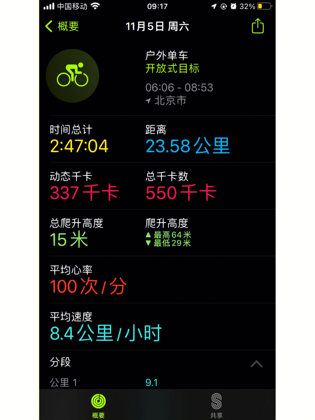 为什么2k13打开黑屏_黑屏游戏还在运行_极速骑行打开游戏黑屏