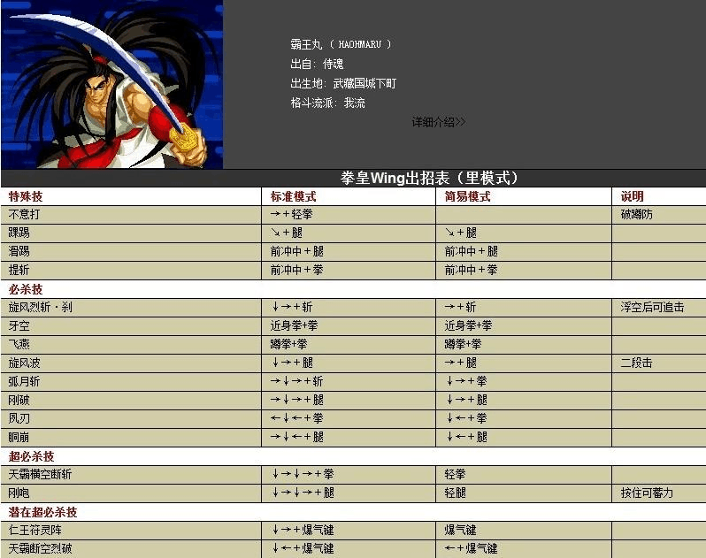 希望ol吧_希望ol连续技信怎么用_希望ol新手攻略