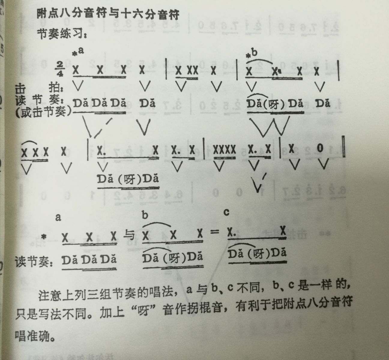 黑管演奏之旅