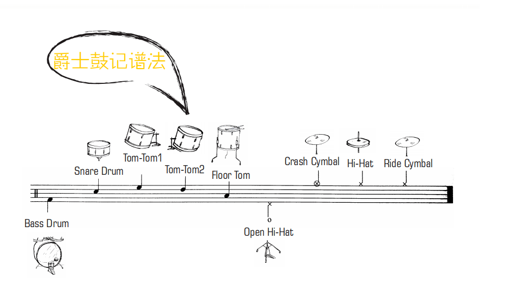 黑管演奏方法_练习黑管演奏_黑管演奏视频教学视频