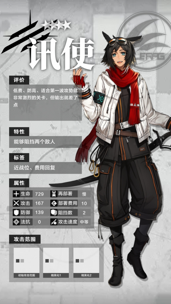 明日方舟资深干员搭配支援_明日方舟资深干员tag最新_明日方舟资深干员tag搭配