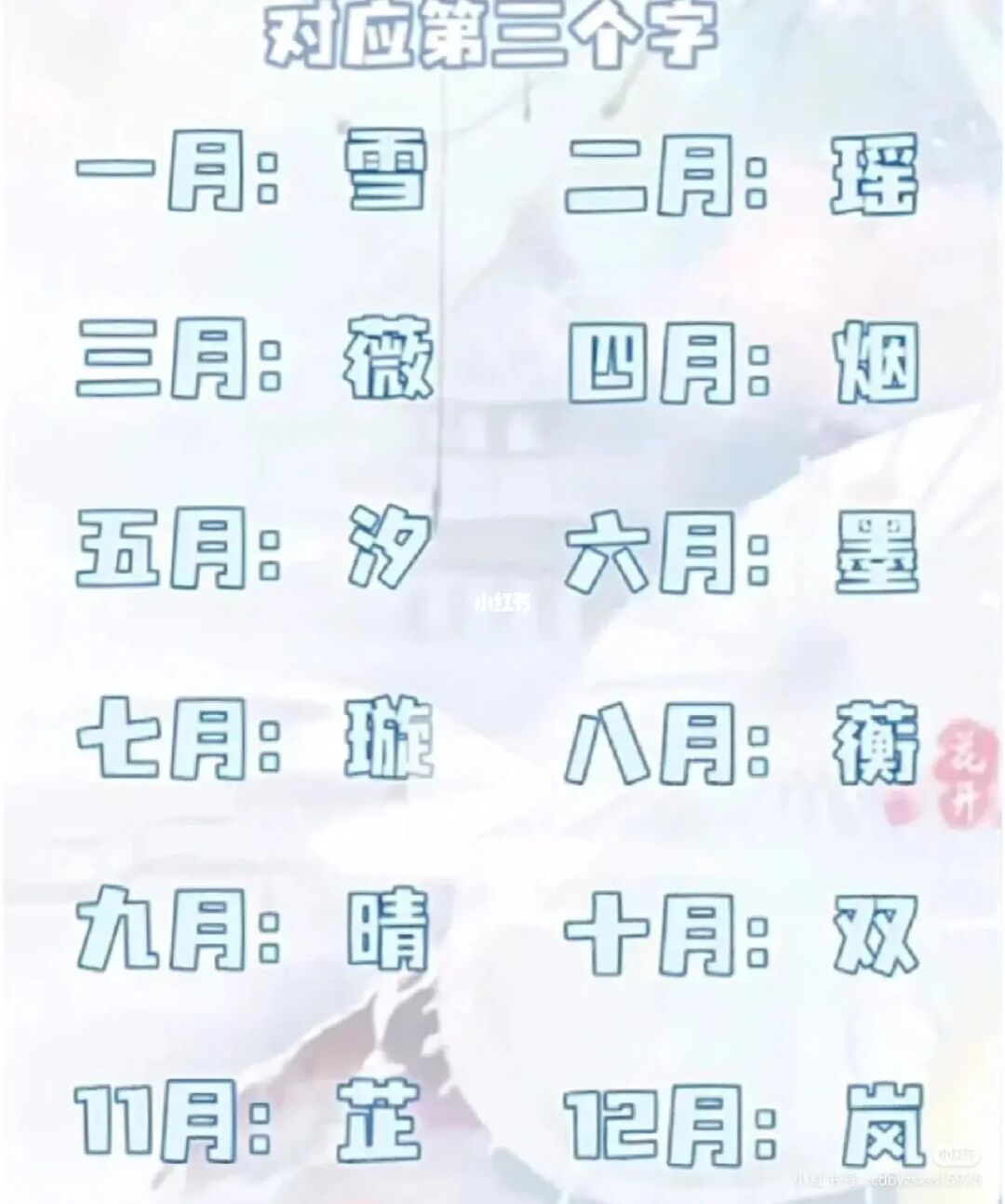 游戏男性的名字_男性名字游戏古风_男的名字游戏