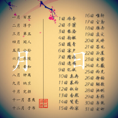 男性名字游戏古风_男的名字游戏_游戏男性的名字