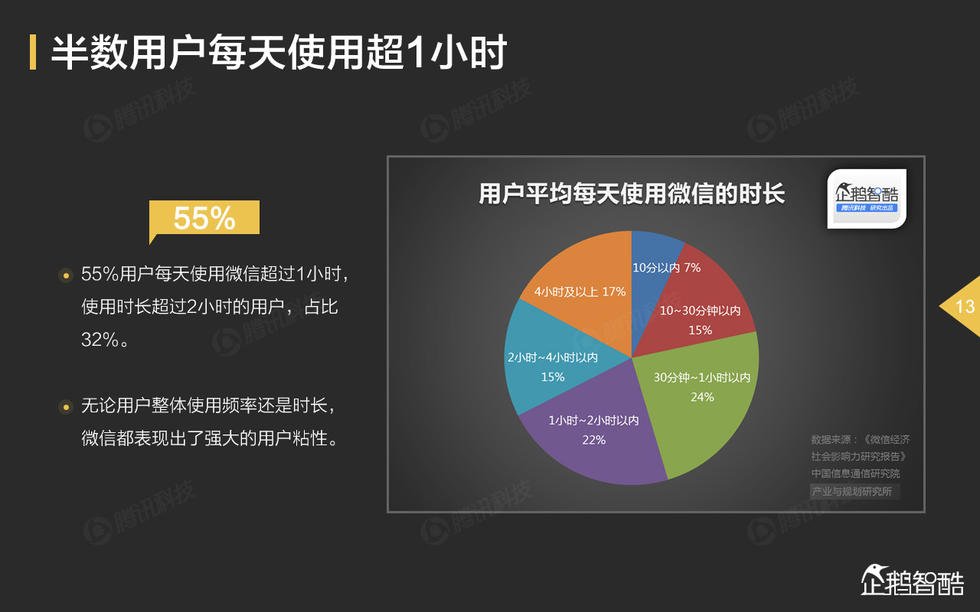 微信性系统森破小子56_微信系统森破小子73_森破小子写的微型糸统