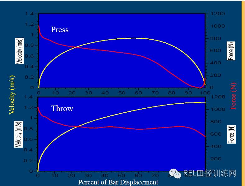 明日方舟资深干员词条一览_明日方舟资深干员tag搭配_明日方舟资深干员搭配支援