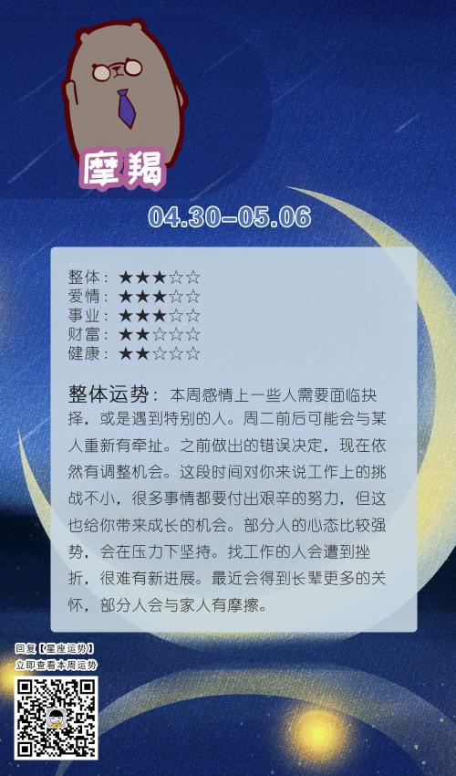 摩羯座运势查询2020年_摩羯座2019运势_摩羯座2016年运势