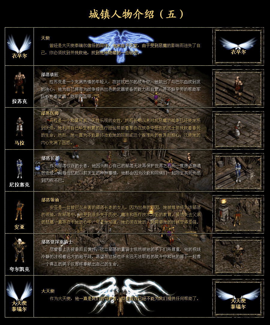 暗黑破坏神3台湾_狂神续集――暗黑破坏之神_暗黑破环神3