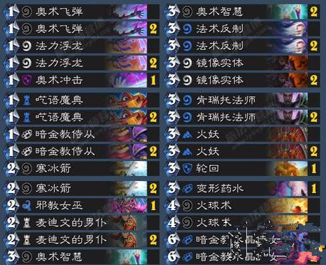 明日方舟资深干员搭配支援_明日方舟资深干员词条一览_明日方舟资深干员tag搭配