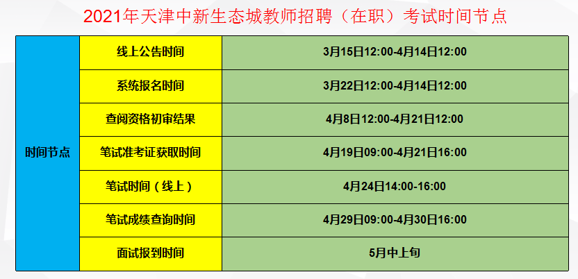 北京手模招聘_男手模招聘_天津手模招聘