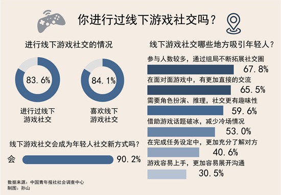 配置最高的游戏_配置高游戏掉帧_配置高游戏卡顿