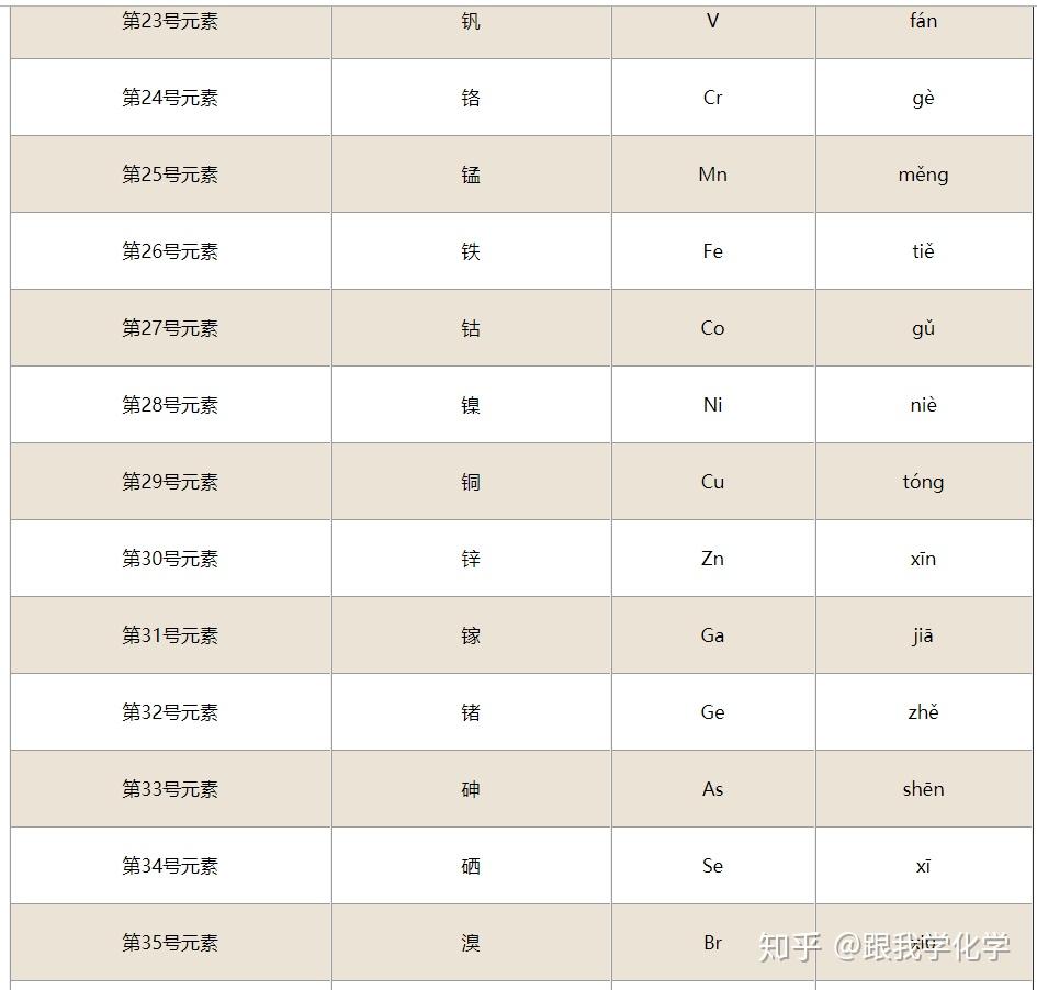 打造世界爆炸魔法合成_打造世界森林世界_打造世界合成表