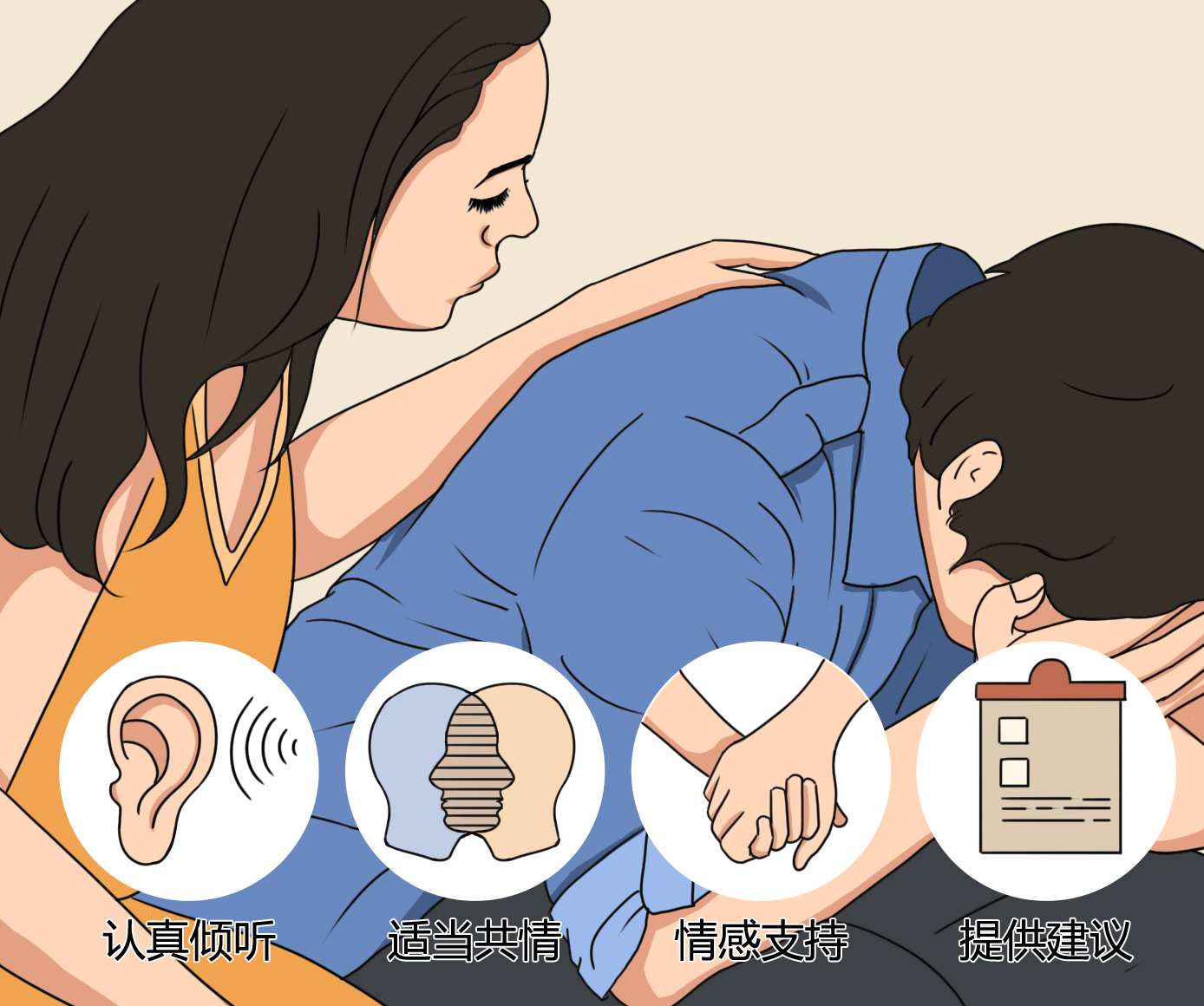 心里难受怎么疏导_心里难受咋整_心里难受怎么办