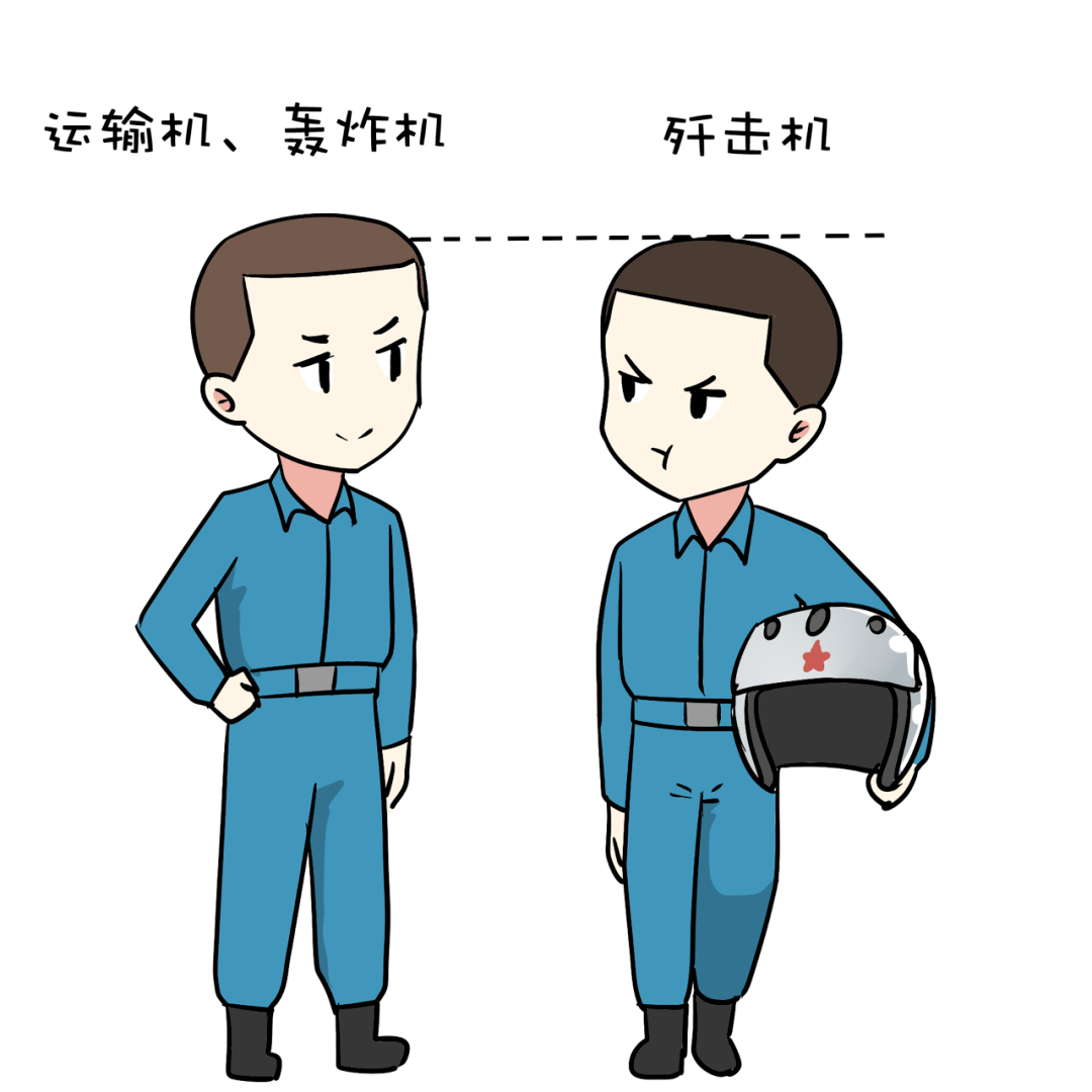 明日方舟红_明日方舟资深干员tag搭配