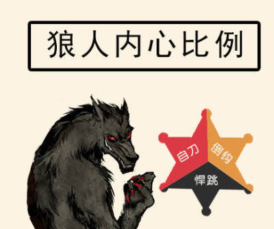 狼人说是回复什么意思_说我是狼人怎么回复_别人说你是个狼人你怎么回复
