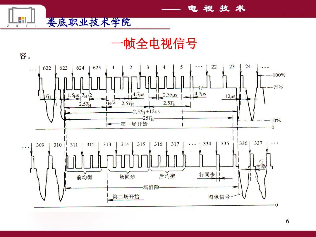 希望ol连续技信怎么用_希望ol激活码_希望ol