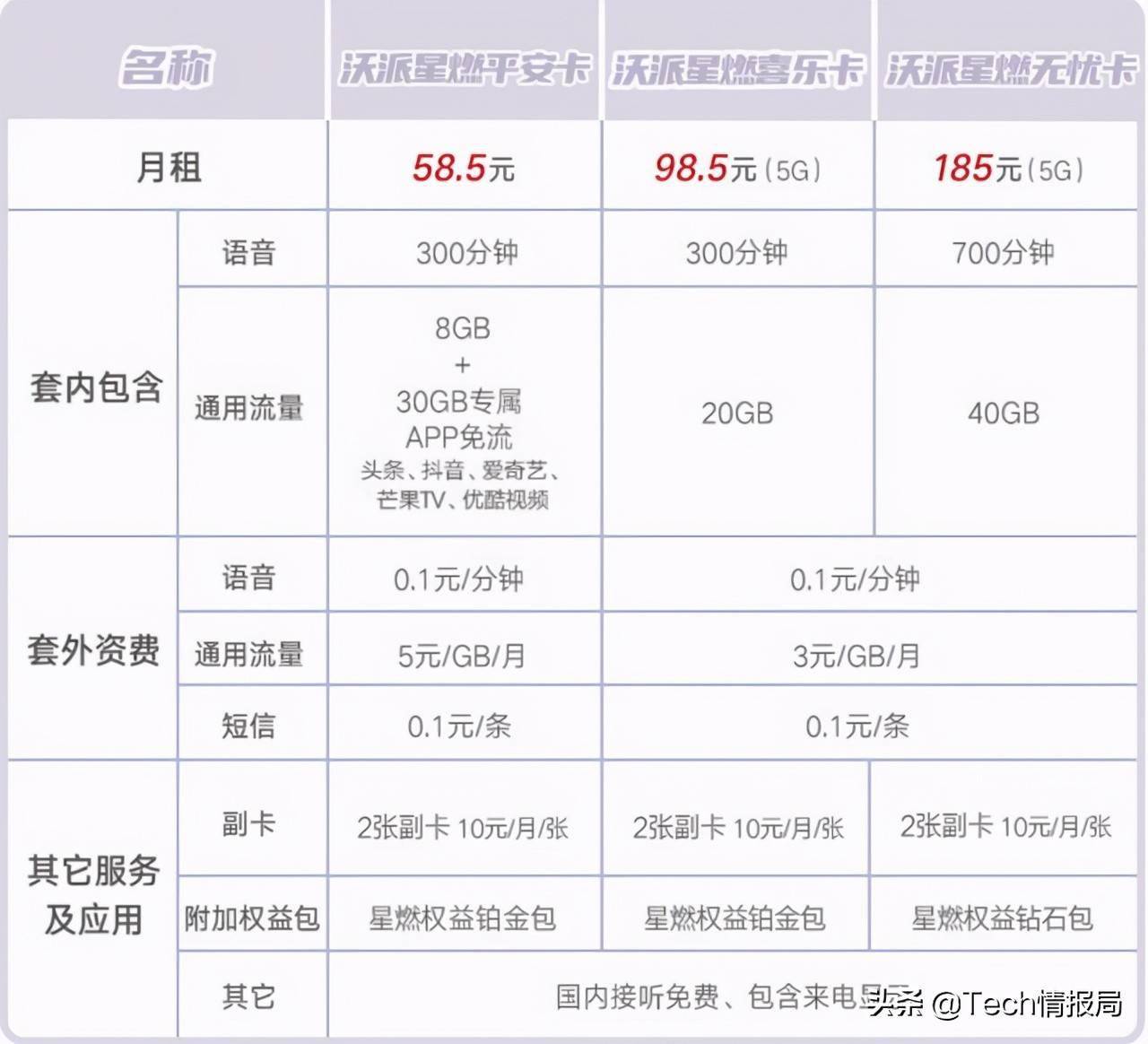 dnf女格斗家二觉h福利_南家小唯福利_剑灵南天国实验室福利