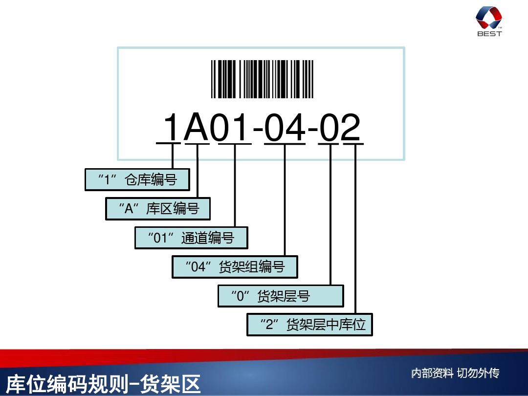 dbc首饰_j1939.dbc_dbc200064位