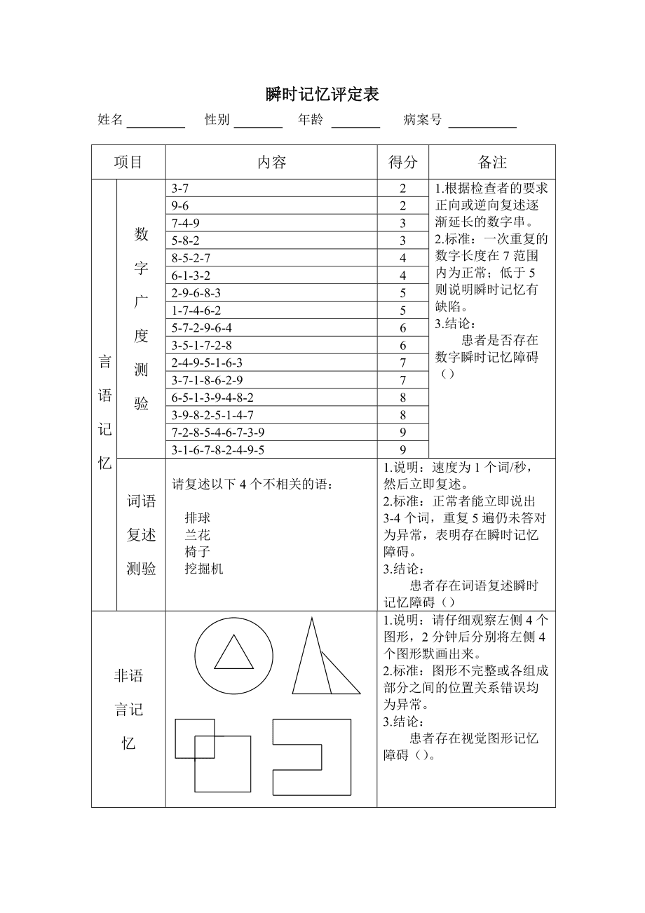 评估记忆能力方法有哪些_评估记忆能力方法不包括_记忆能力的评估方法