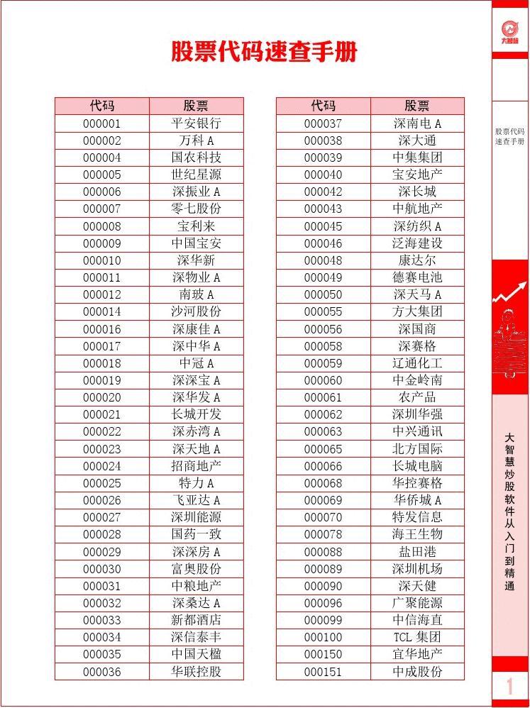 柳州金点原子锁官网_网金游侠打点代码_金点原子制锁有限公司官网