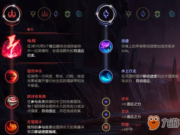 s6lol火影劫天赋符文_s6lol天赋加点_s6lol卡人马天赋加点