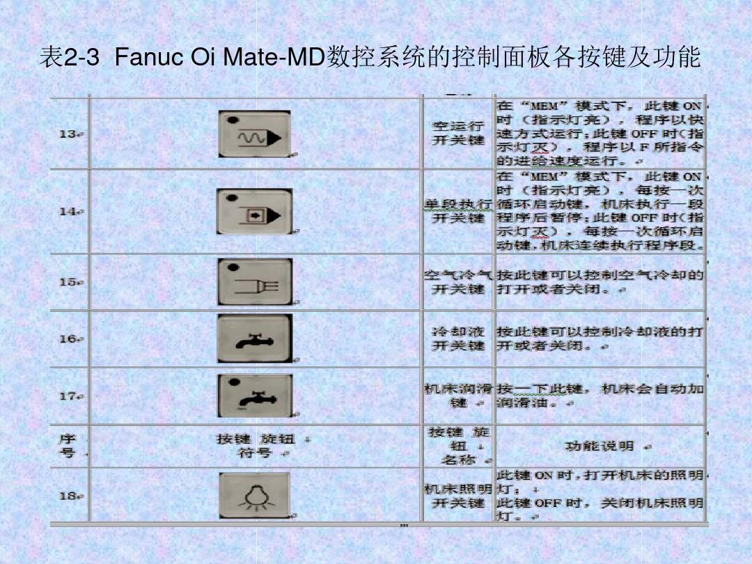 希望ol连续技信怎么用_希望ol外挂_希望ol双手剑技2
