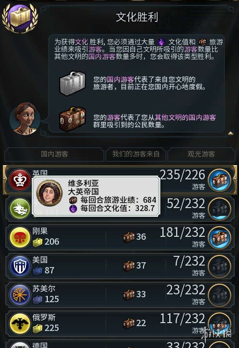 游侠文明6点继续没反应_游侠文明反应继续没点击_游侠文明反应继续没点了怎么办