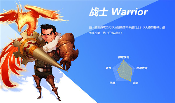 激战2新手职业推荐_激战2职业武器_激战2不用买资料片的职业