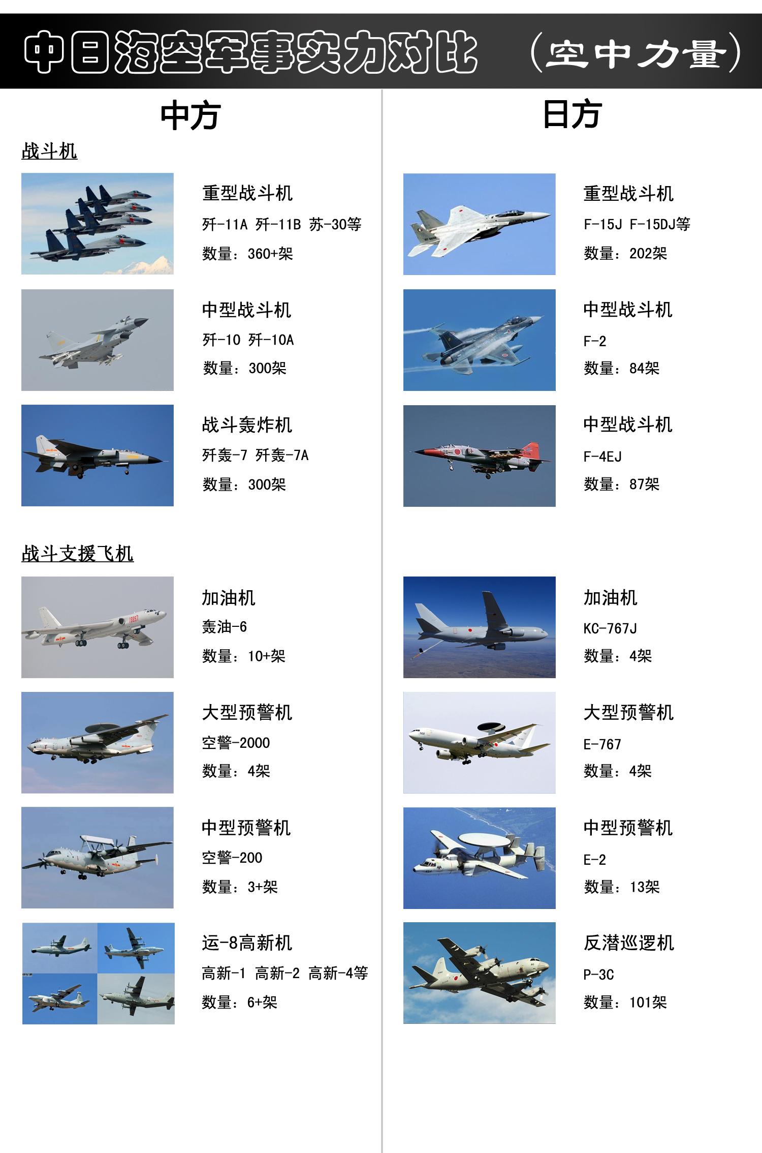 明日方舟资深干员词条一览_明日方舟中资深干员_明日方舟资深干员tag搭配
