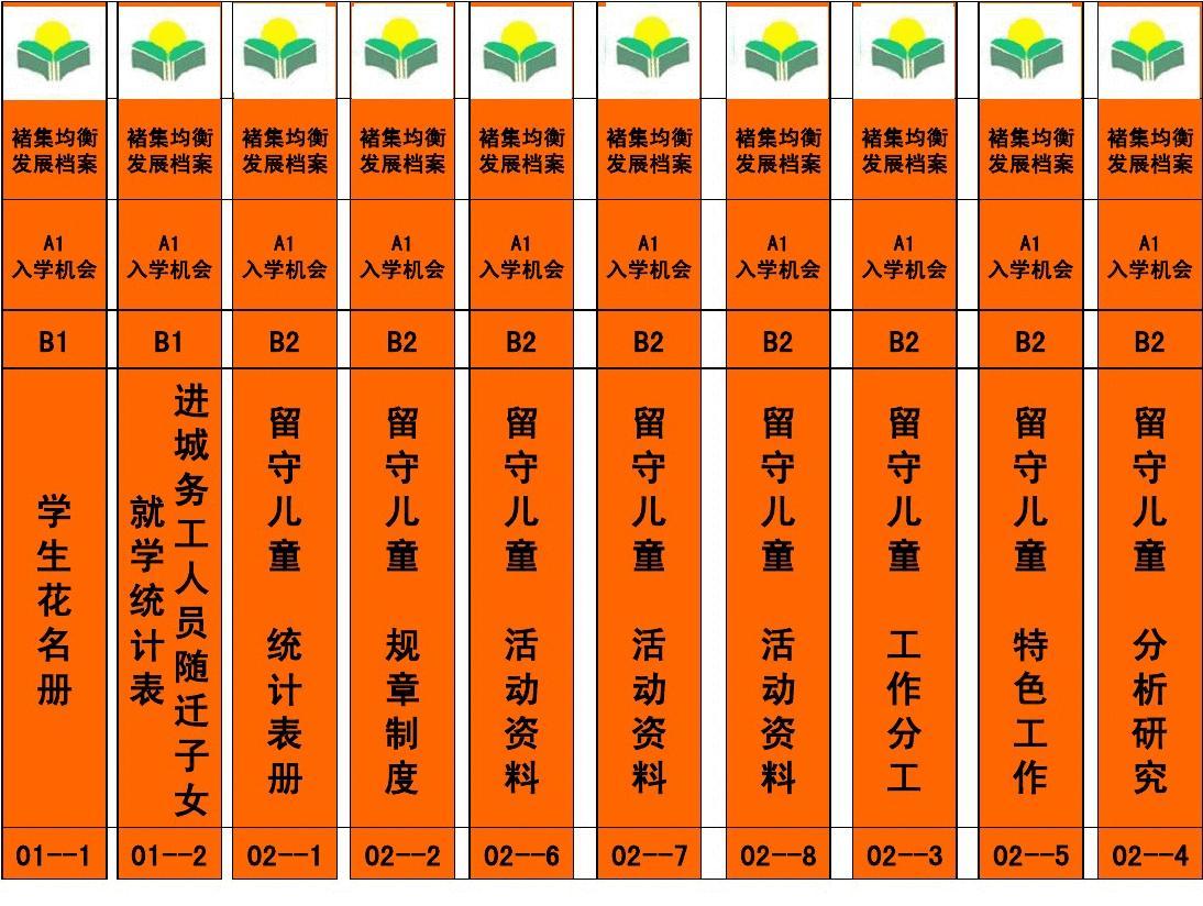 明日方舟资深干员tag最新_明日方舟中资深干员_明日方舟资深干员tag搭配