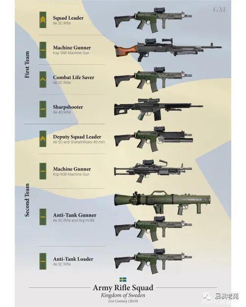 明日方舟资深干员tag搭配_明日方舟资深干员搭配支援_明日方舟资深干员词条一览