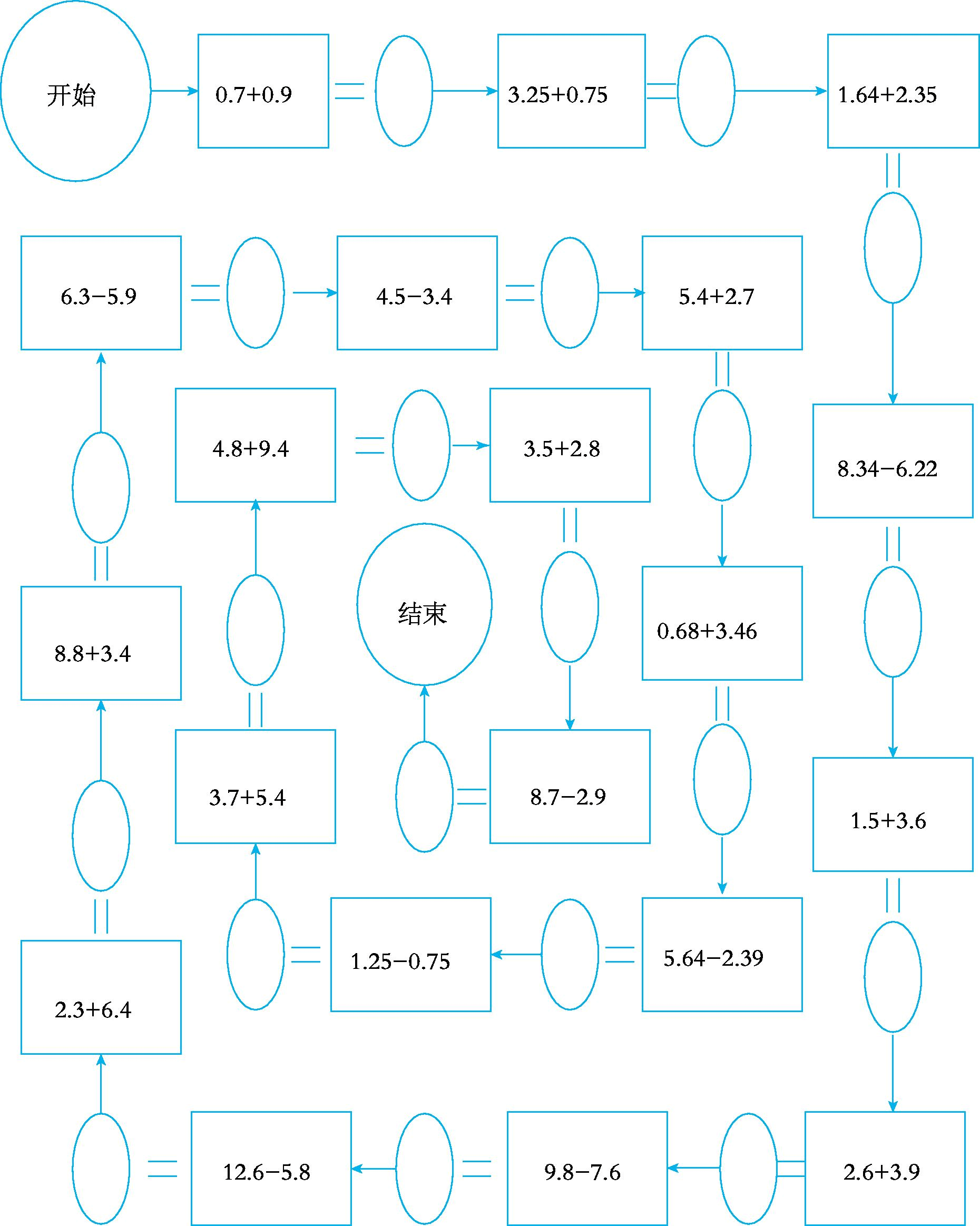 趣味数学加故事游戏怎么玩_数学的趣味故事加游戏_趣味数学加故事游戏有哪些