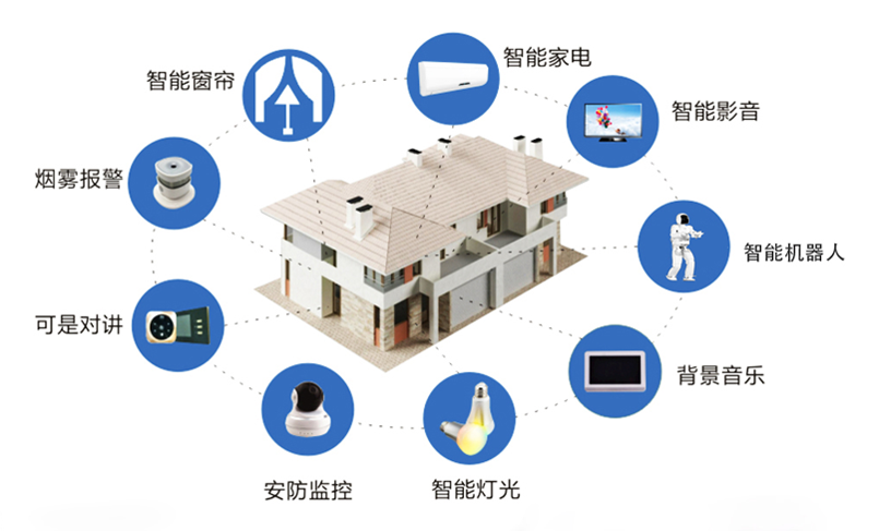 电子定时器好还是机械定时器好_龙之谷70圣骑士用称号好_电子终结龙好用吗
