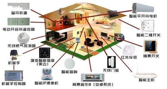 龙之谷70圣骑士用称号好_电子终结龙好用吗_电子定时器好还是机械定时器好