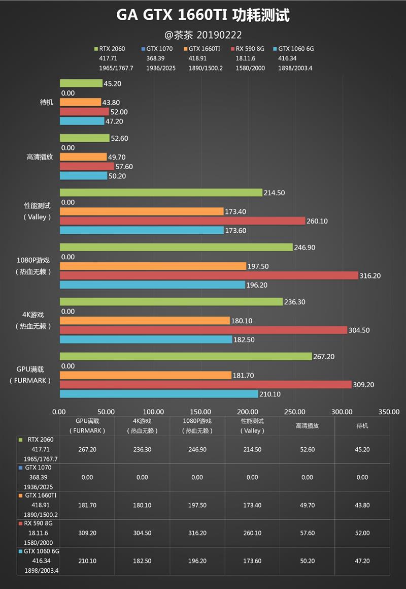 gtx1070游戏评测_1070笔记本评测
