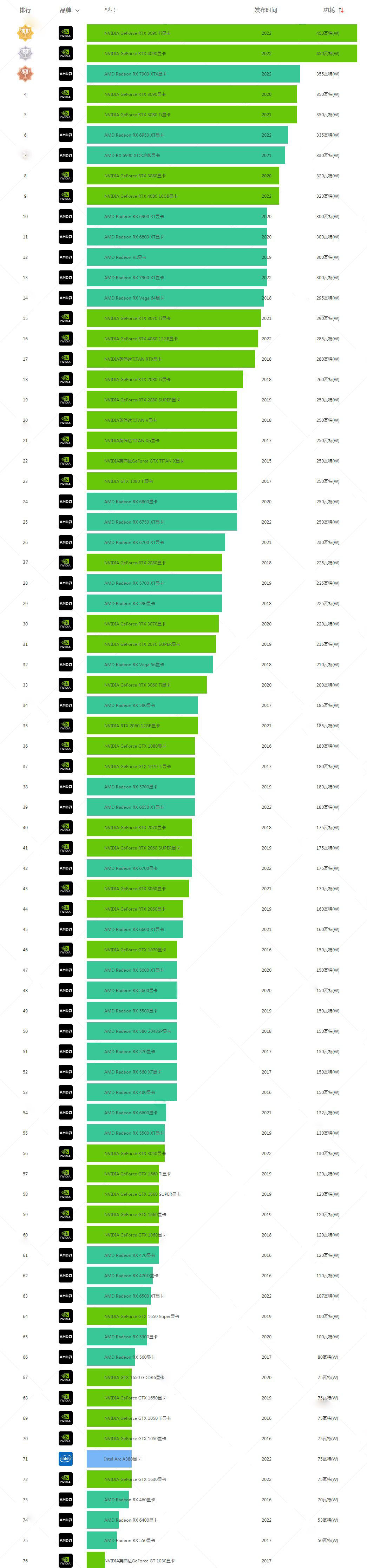 1070笔记本评测_gtx1070游戏评测