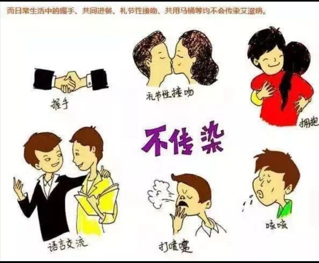 艾滋病会耳朵发烫吗_艾滋病会耳朵发热吗_hiv耳朵发炎