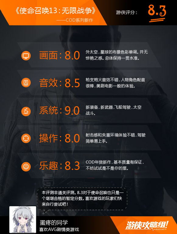 游侠代码打金网点怎么用_游侠刷钱流_网金游侠打点代码